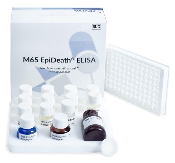 apoptosis necrosis cytokeratin CK18 ELISA assay test kit