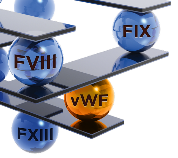 vWF Activity, Antigen, Collagen Binding, Propeptide measurement assay